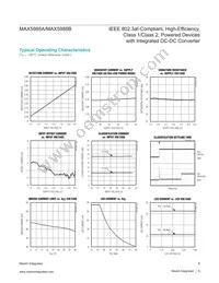 MAX5988AETP+T Datasheet Page 8