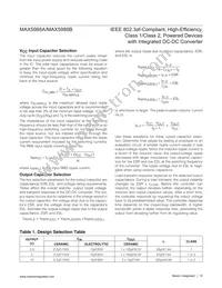 MAX5988AETP+T Datasheet Page 15