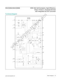 MAX5988AETP+T Datasheet Page 19