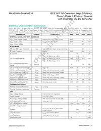 MAX5991BETE+ Datasheet Page 4