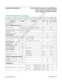 MAX5991BETE+ Datasheet Page 5