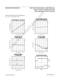 MAX5991BETE+ Datasheet Page 8