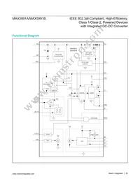 MAX5991BETE+ Datasheet Page 20