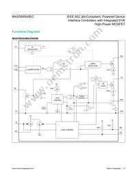 MAX5995BETE+ Datasheet Page 14