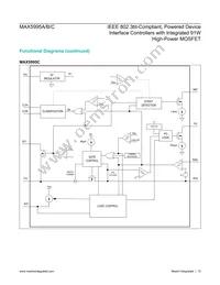 MAX5995BETE+ Datasheet Page 15