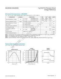 MAX6006BEUR-T Datasheet Page 4