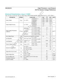 MAX6033AAUT41#TG16 Datasheet Page 4