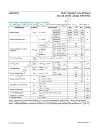 MAX6033AAUT41#TG16 Datasheet Page 6