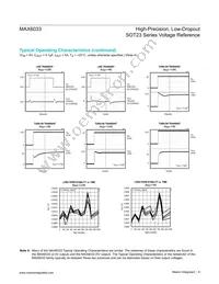 MAX6033AAUT41#TG16 Datasheet Page 9