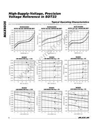 MAX6035ESA25+T Datasheet Page 6