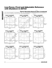 MAX6037BAUK25+T Datasheet Page 12