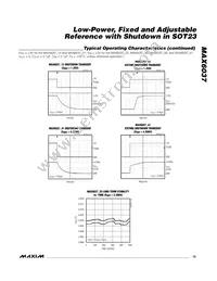 MAX6037CAUK33+ Datasheet Page 13