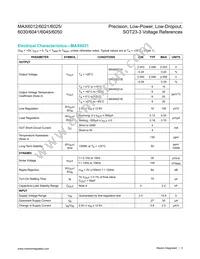 MAX6041BEUR+T Datasheet Page 3