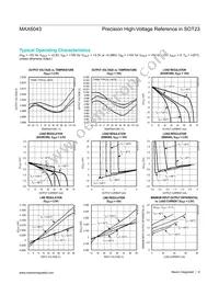 MAX6043BAUT50#TG16 Datasheet Page 8