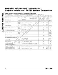 MAX6066AEUR+TG52 Datasheet Page 6