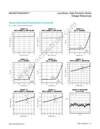 MAX6070BAUT12/V+T Datasheet Page 14