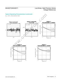 MAX6070BAUT12/V+T Datasheet Page 15