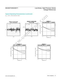 MAX6071AAUT30+ Datasheet Page 15