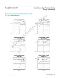 MAX6071AAUT30+ Datasheet Page 18