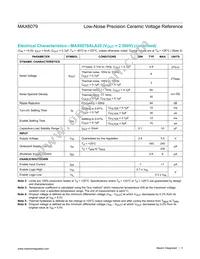 MAX6079ALA25+ Datasheet Page 3