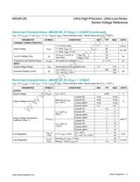 MAX6126A28+T Datasheet Page 3
