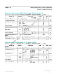 MAX6126A28+T Datasheet Page 4