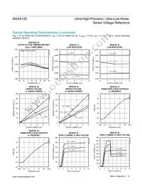 MAX6126A28+T Datasheet Page 12