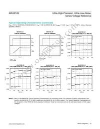 MAX6126A28+T Datasheet Page 15