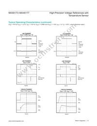 MAX6177BASA+T Datasheet Page 15