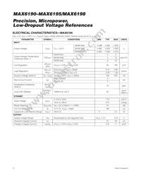 MAX6198CESA+TG002 Datasheet Page 6