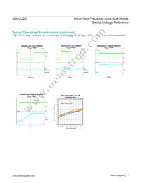 MAX6226ALA25+ Datasheet Page 7