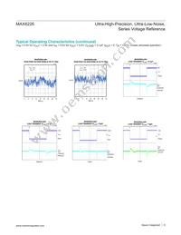 MAX6226ALA25+ Datasheet Page 9