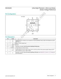 MAX6226ALA25+ Datasheet Page 11