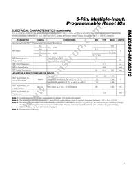 MAX630MSA/PR+T Datasheet Page 3