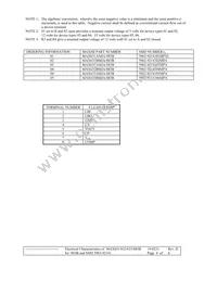 MAX631AMJA/883B Datasheet Page 3