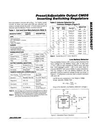 MAX636AC/D Datasheet Page 5