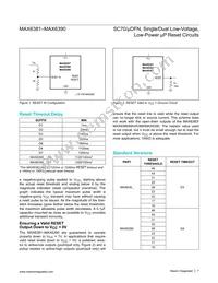 MAX6389XS30D2+ Datasheet Page 7