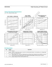 MAX6394US480D1+ Datasheet Page 3