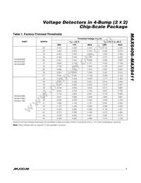 MAX6411BS45+ Datasheet Page 5