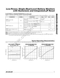 MAX6439UTEHRD3+ Datasheet Page 5