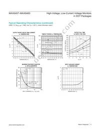 MAX6457UKD0A+TG24 Datasheet Page 5