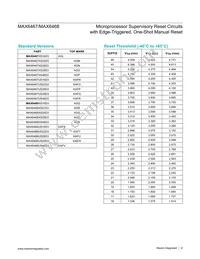 MAX6468XS26D3+ Datasheet Page 8