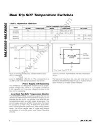MAX6505UTP085+ Datasheet Page 6