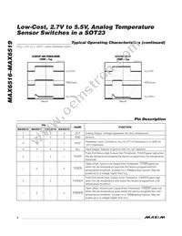 MAX6519UKP095+ Datasheet Page 4