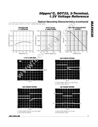 MAX6520EUR+T Datasheet Page 3