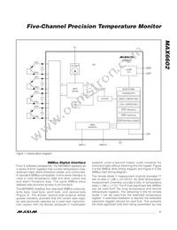 MAX6602UE9A+T Datasheet Page 7