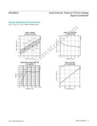 MAX6603ATB+ Datasheet Page 4