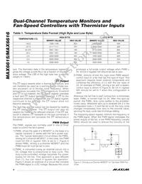 MAX6616AEG Datasheet Page 8