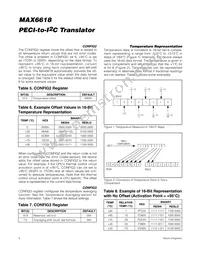 MAX6618AUB+TG126 Datasheet Page 8