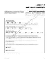 MAX6618AUB+TG126 Datasheet Page 15